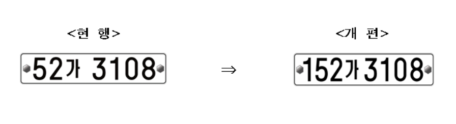 번호판 예시.(사진=국토교통부)
