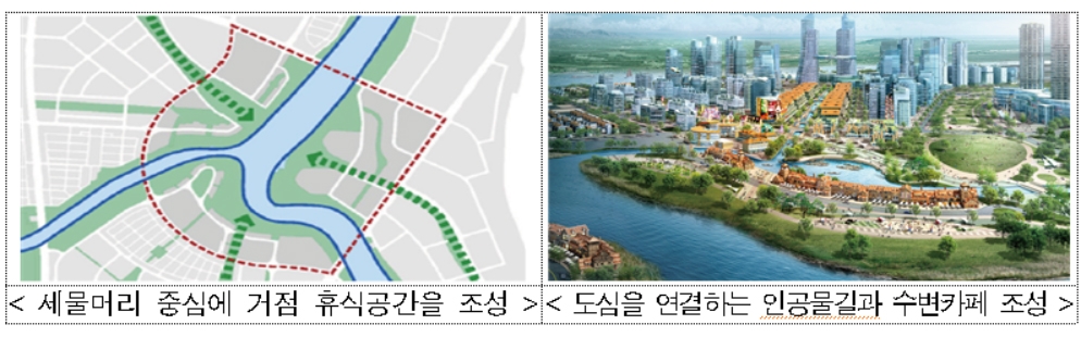 부산 에코델타시티.