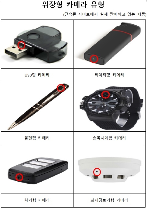 (사진=경남지방경찰청)