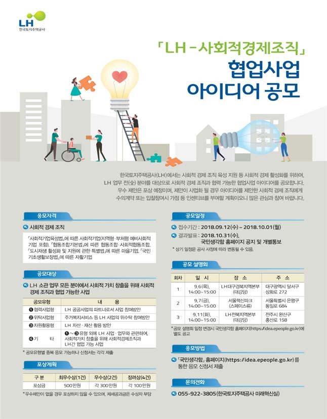 LH-사회적경제조직 협업사업 아이디어 공모 포스터.(사진=LH)