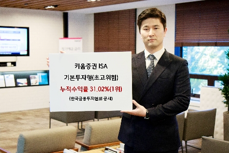 키움증권의 ISA 기본투자형 수익률 안내 이미지. (사진=키움증권)