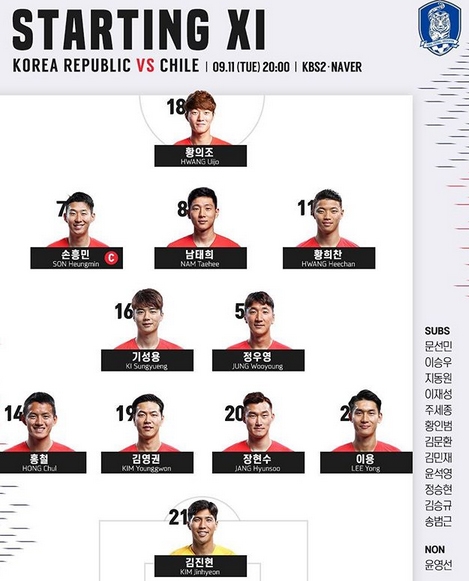 한국•칠레 라인업, 축구 국가대표 평가전 통해 남미향해 화력 장전...갓의조 출격