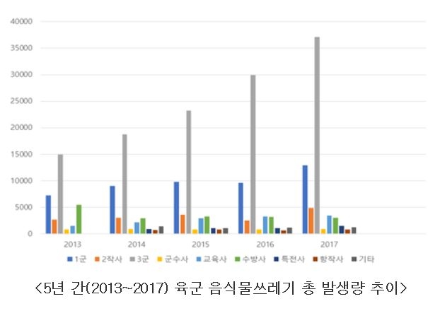 (사진=하태경의원실)