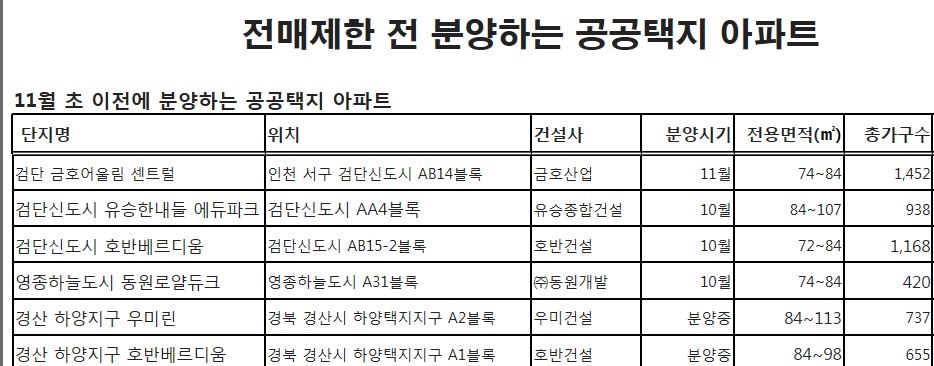 (사진=함스피알)