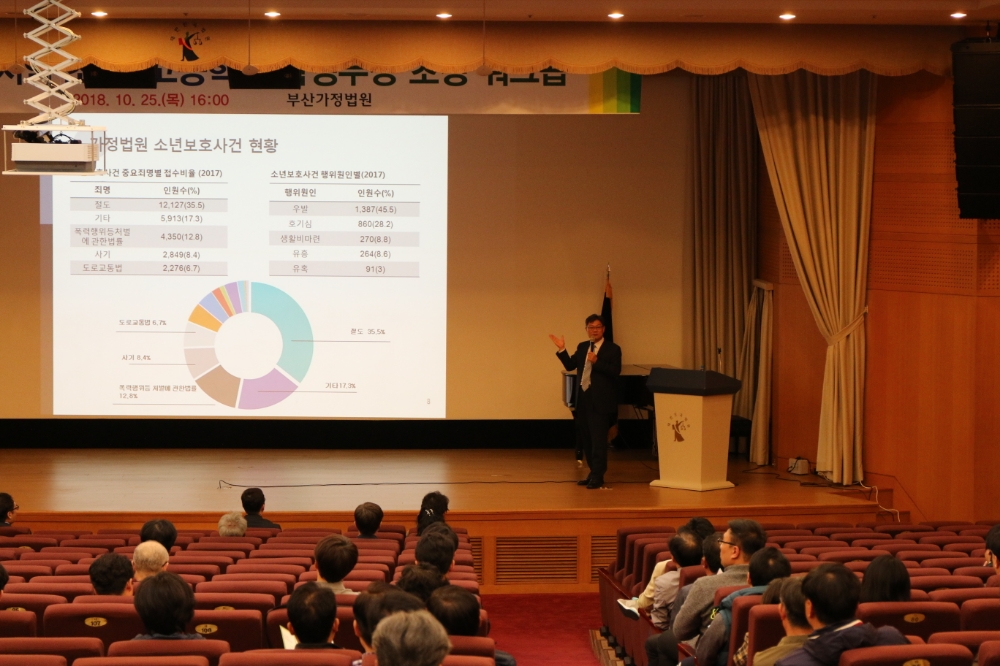 이호철 판사가 부산 지역 초·중·고등학교 학생부장 선생님을 초청해 소년법상 통고제도에 대해 설명하고 있다.(사진제공=부산가정법원)