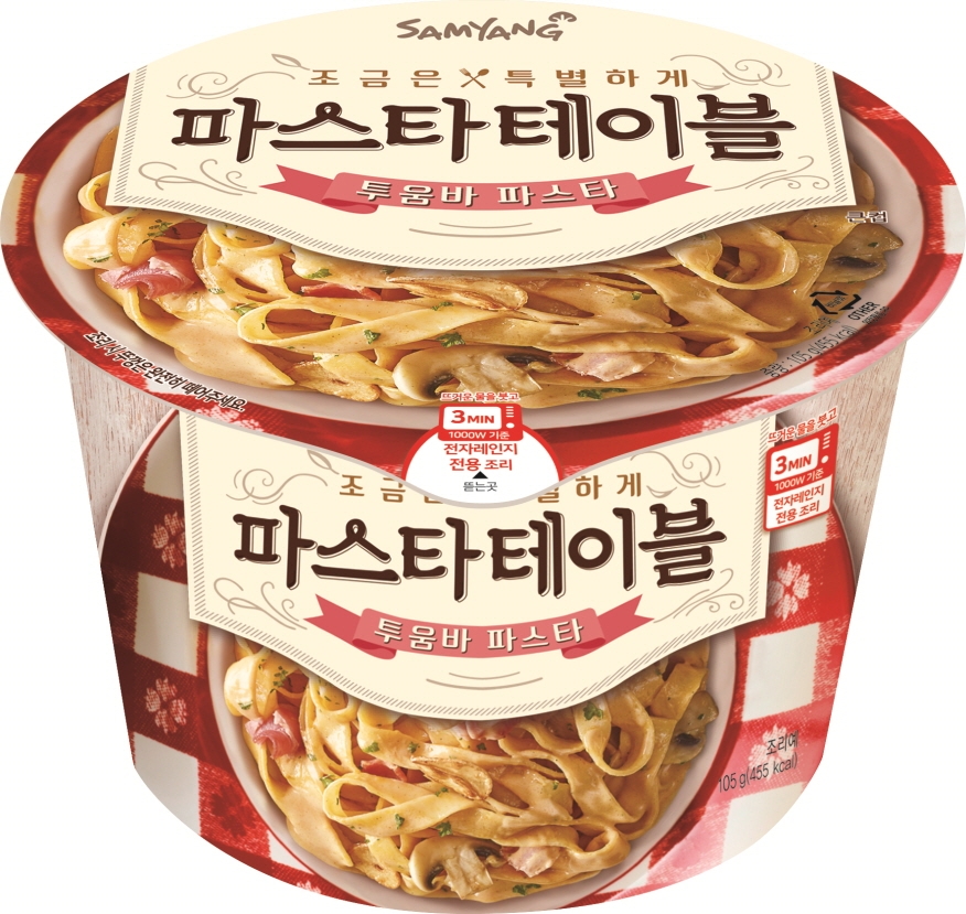 (사진=삼양식품)