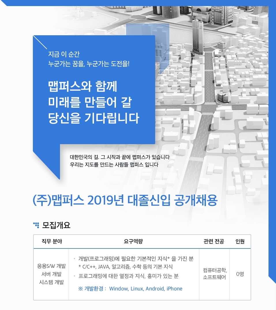 맵퍼스, 2019년 대졸 신입사원 공개 채용