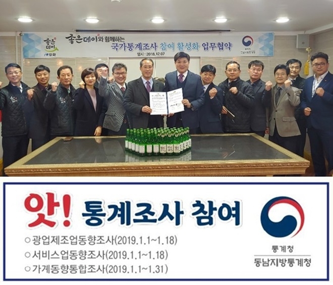 업무협약을 체결하고 기념촬영/ 홍보문안. (사진제공=동남지방통계청)