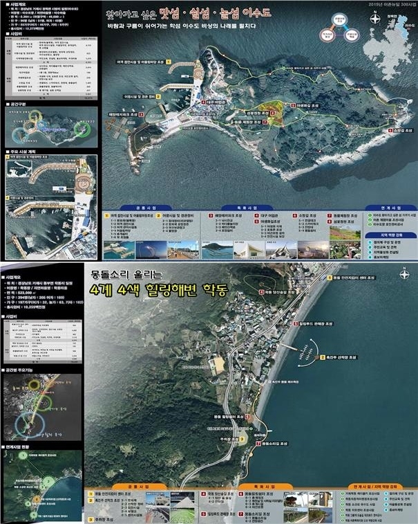 이수도항/학동항 조감도.(사진제공=거제시)