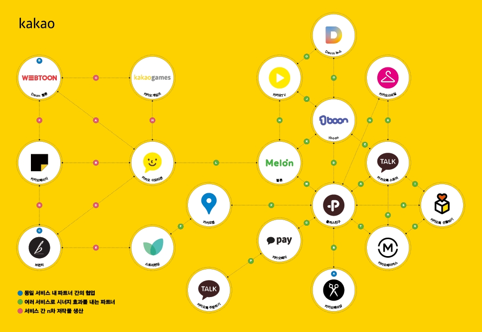 사진=카카오 제공