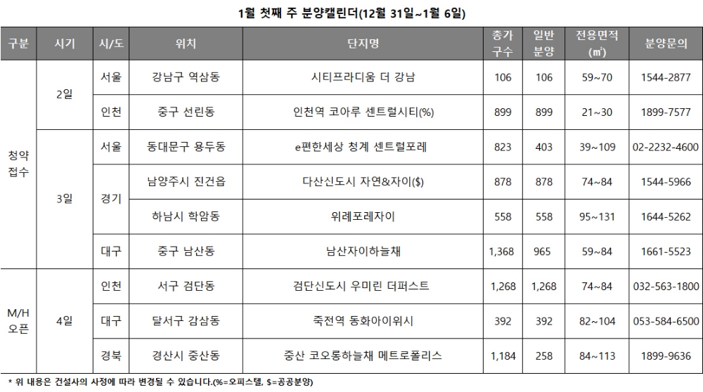 (표=리얼투데이)