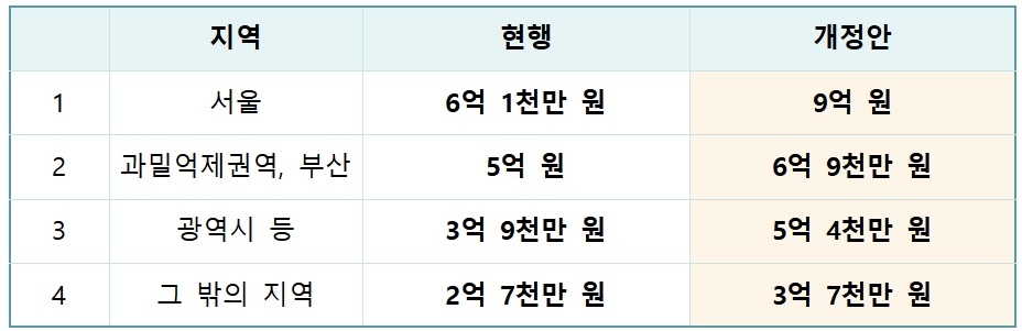 (표제공=법무부)