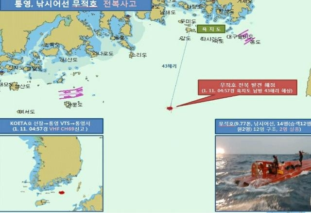 (사진제공=남해지방해양경찰청)