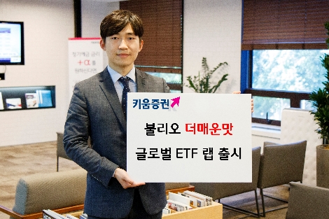 키움증권이 출시한 '불리오 더매운맛 글로벌 ETF 랩' 안내 이미지. 사진=키움증권