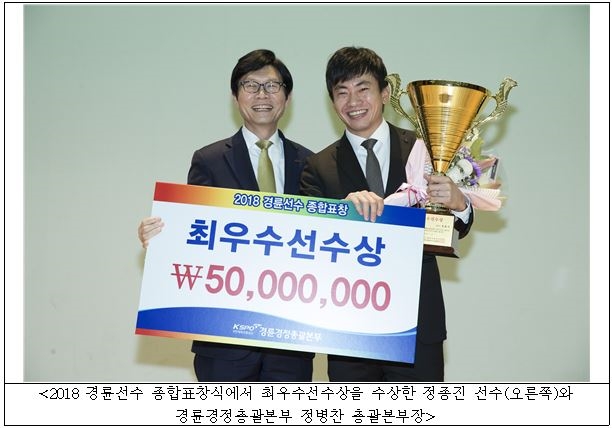 (사진=국민체육진흥공단)