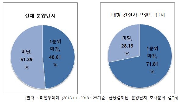 (사진=리얼투데이)