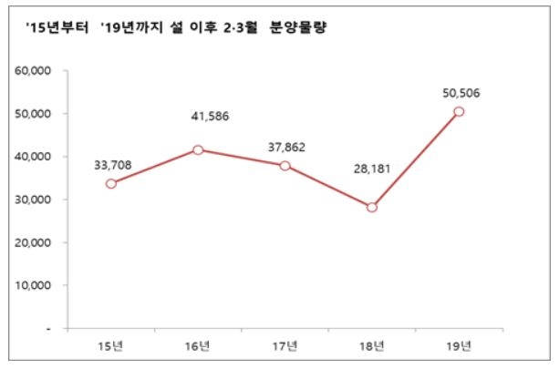 (사진=리얼투데이)