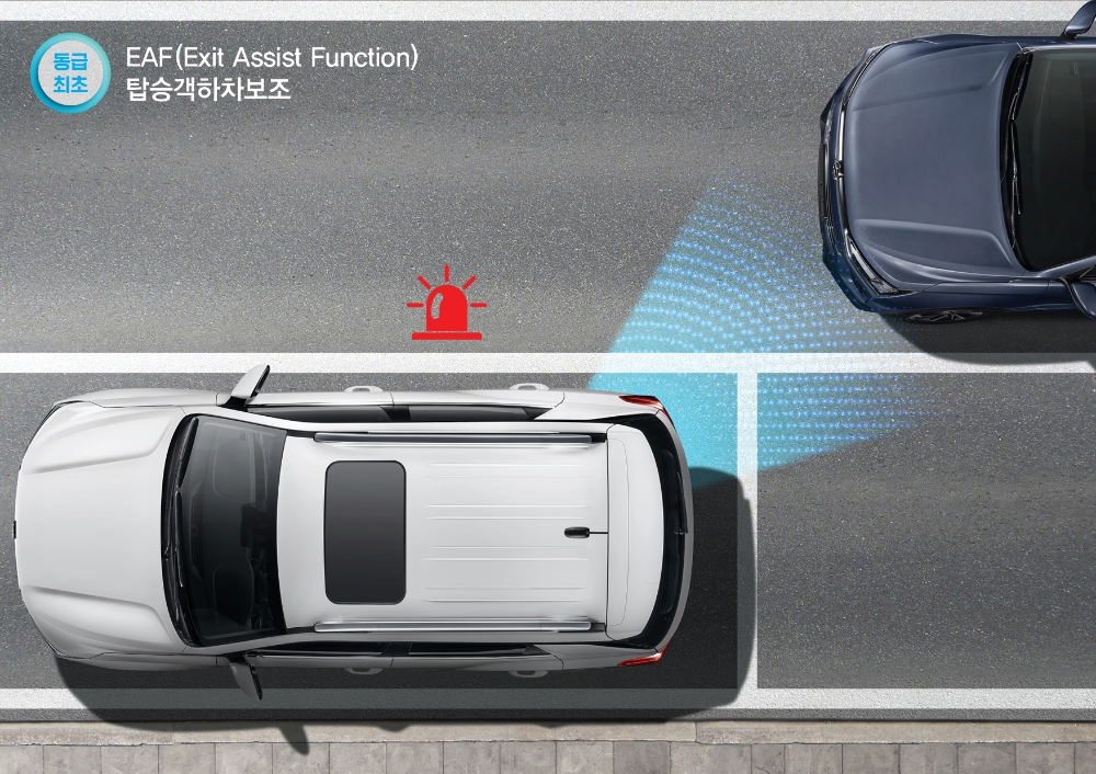 쌍용차, 신형 코란도에 ‘딥컨트롤’ 차량제어기술 적용