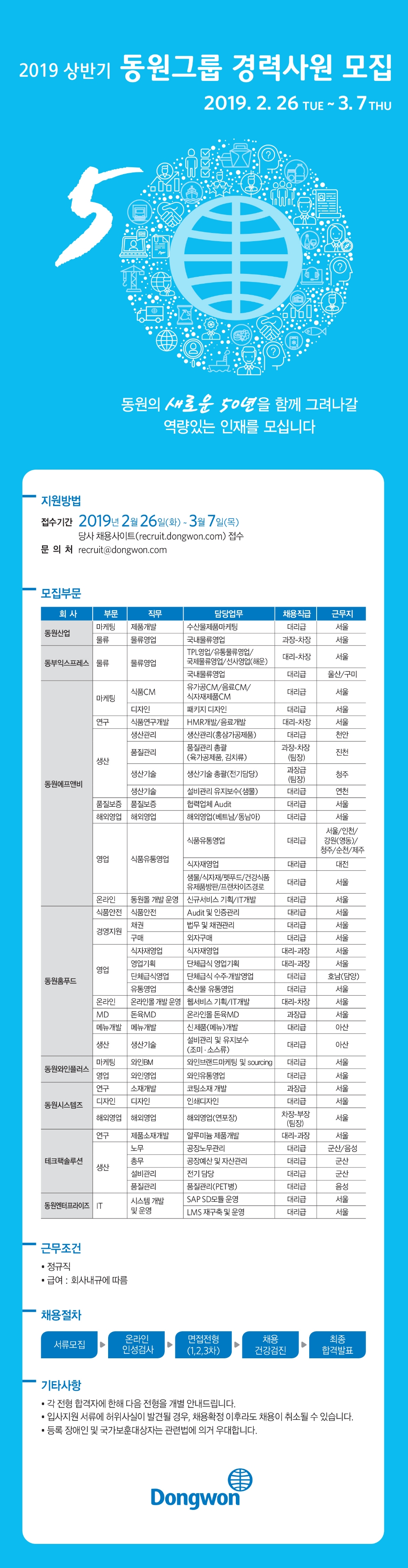 동원그룹, 2019년도 상반기 경력사원 모집