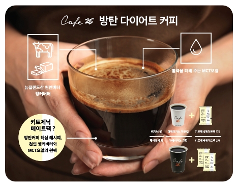 방탄다이어트커피 안내 이미지. 사진=GS리테일