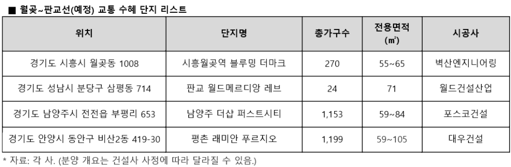 (사진=리얼투데이)