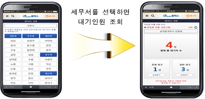 홈택스 앱에서 별도 로그인없이 방문하고자 하는 세무서 선택하면 실시간 대기인원을 조회할 수 있다. (사진제공=국세청)