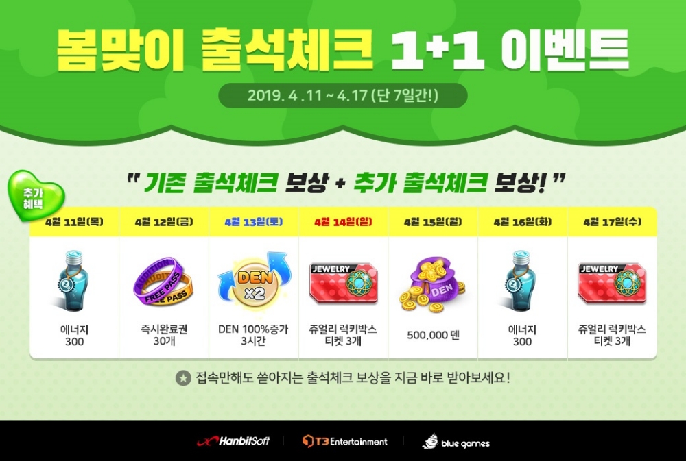 클럽오디션, 접속만 해도 '유료 아이템' 선물