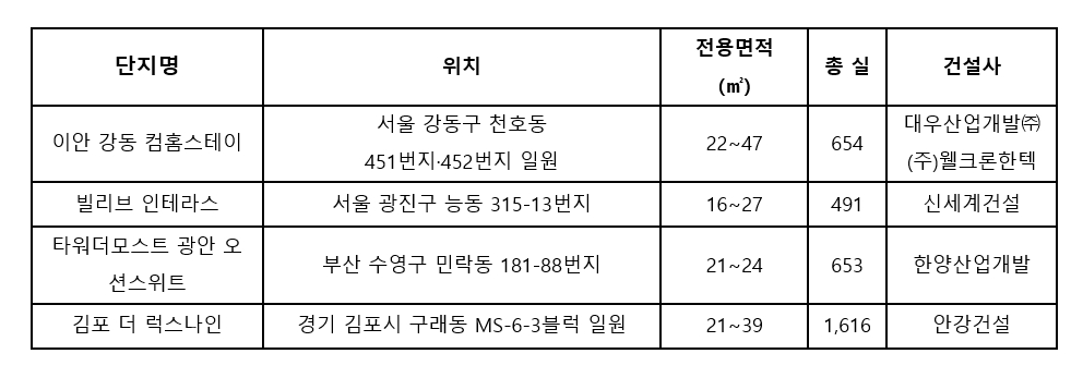 (사진=함스피알)