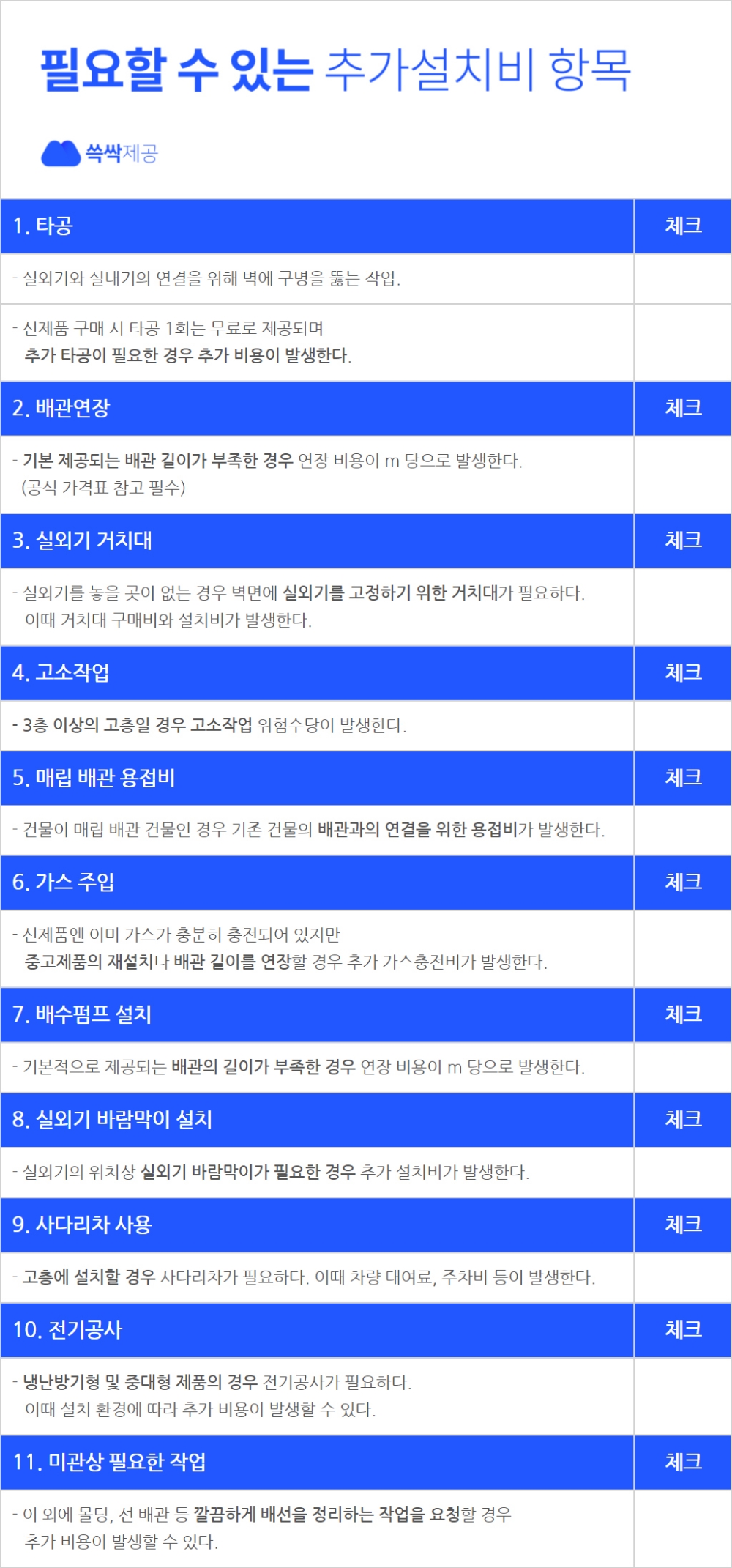 온라인 최저가 보고 구매한 14 만원짜리 에어컨, 설치비가 70 만원…'에어컨 덤터기 방지 체크리스트'