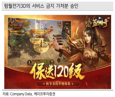 사진=케이프투자증권