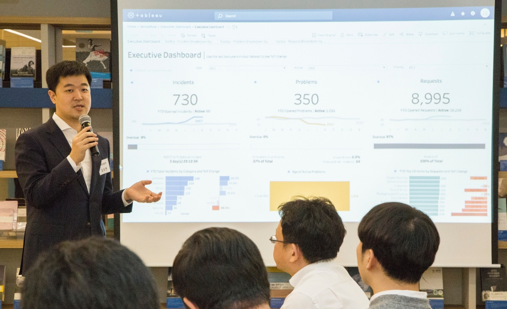 서울도시가스 김요한 부사장, 타운홀 미팅으로 IT서비스 양방향 소통 강화