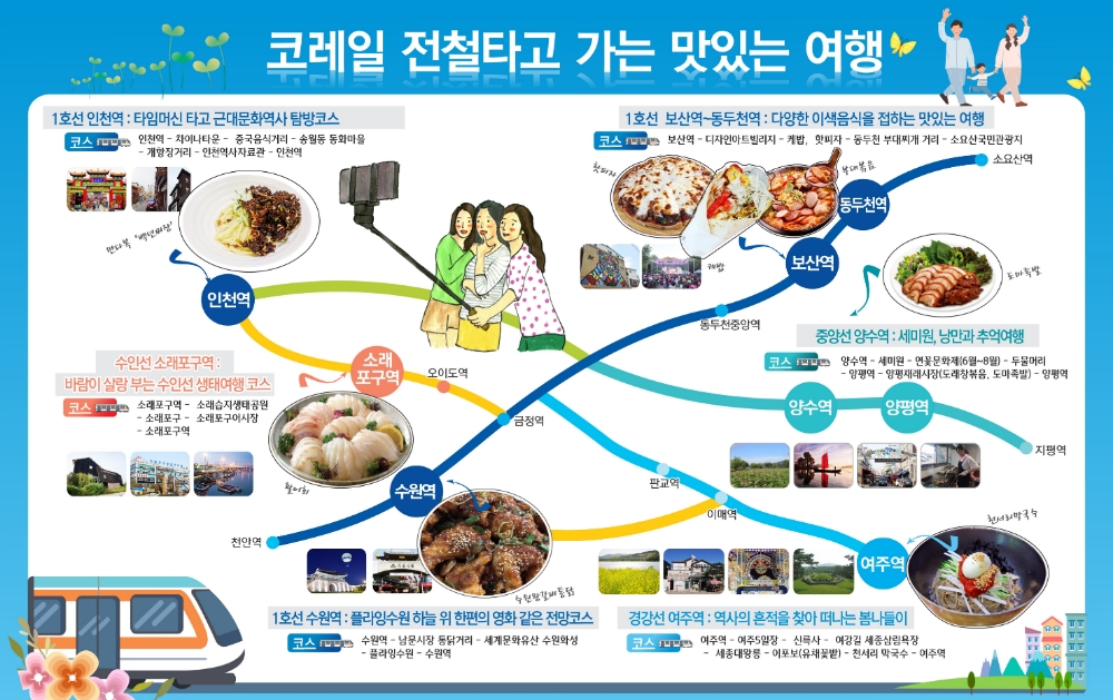 코레일 역장 추천 '전철타고 가는 맛있는 여행 6선'
