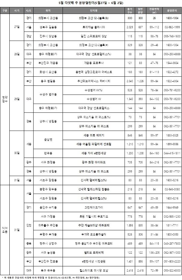 (표=리얼투데이)