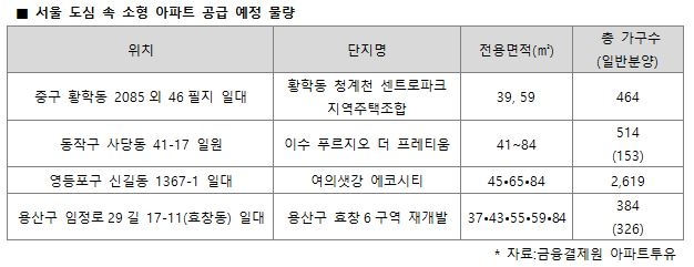 (사진=리얼투데이)