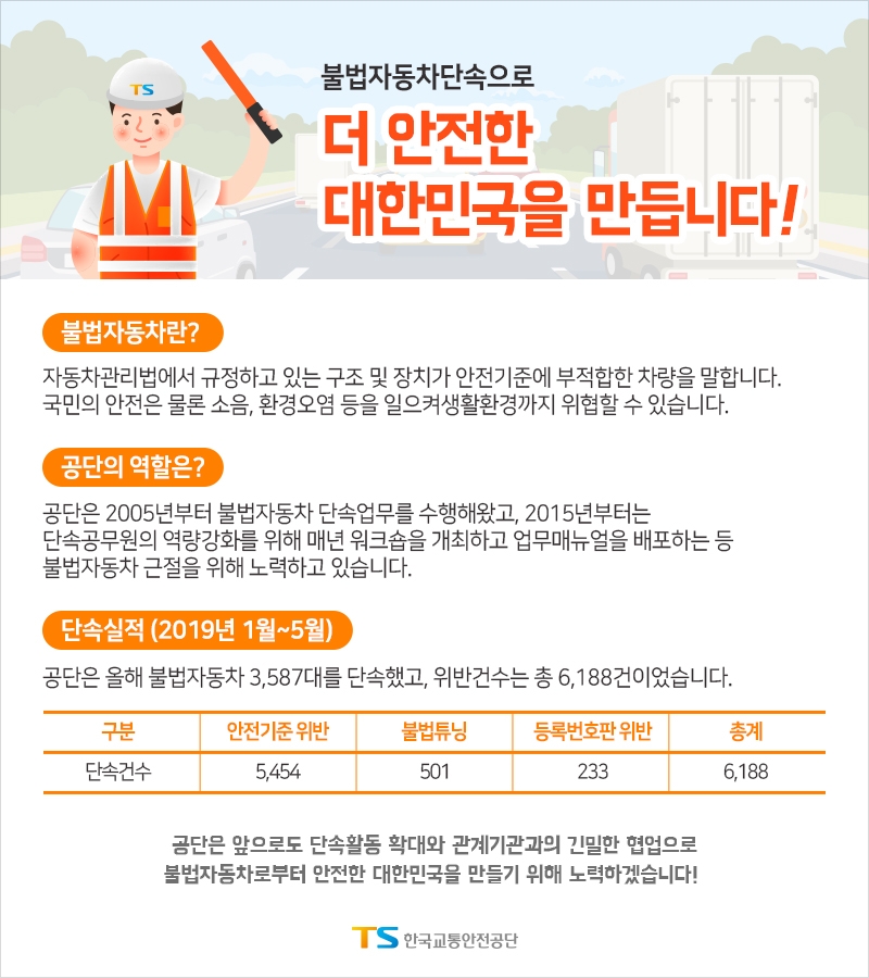 한국교통안전공단, 불법차량단속 유관기관 워크숍 개최