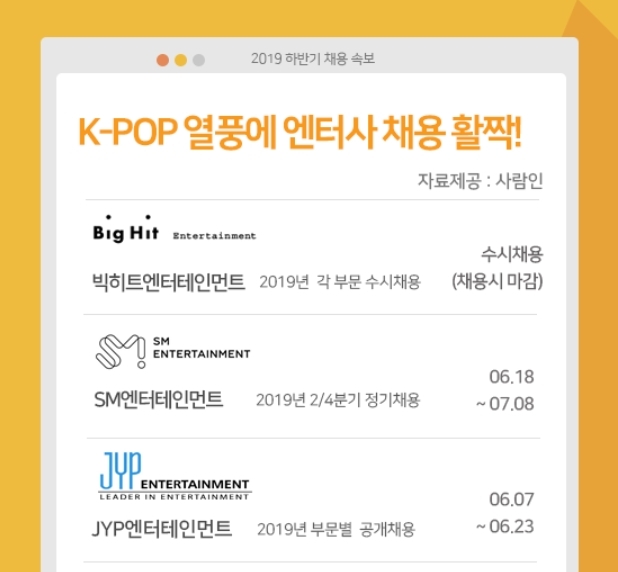 케이팝 열풍에 엔터사 채용문 ‘활짝’