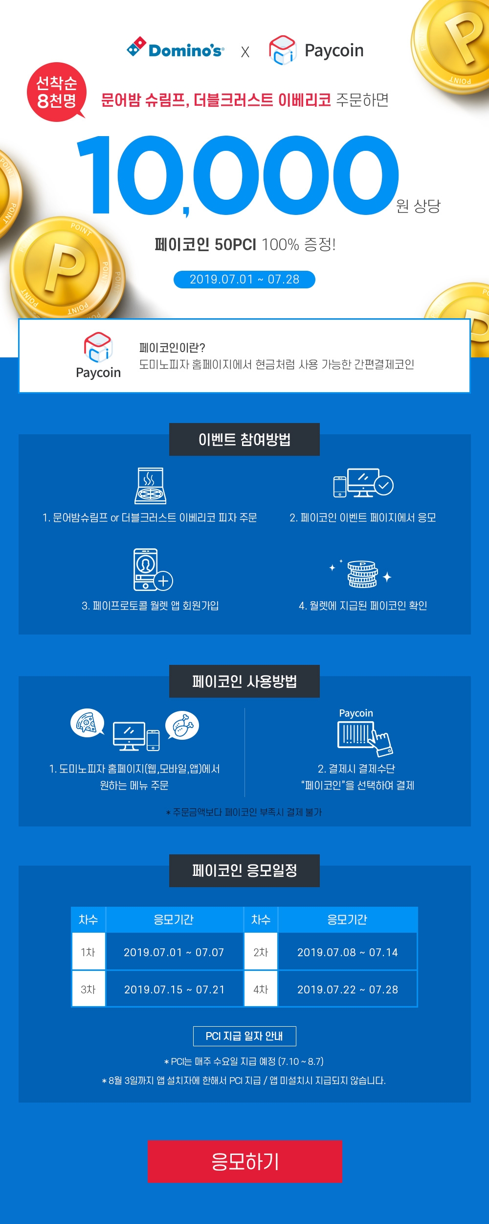 다날의 페이코인, 도미노피자와 암호화폐 PCI지급 이벤트 진행