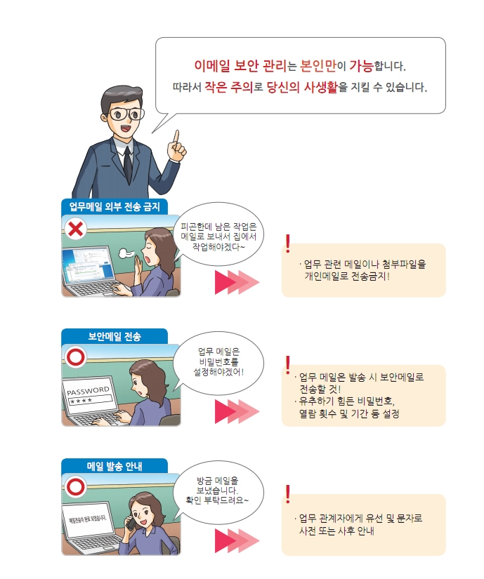 과학기술정보통신부
