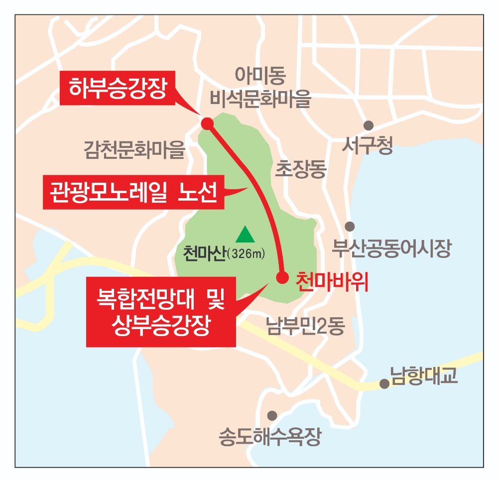 천마산 복합전망대 및 관광모노레일 사업 위치도.(사진제공=부산서구)