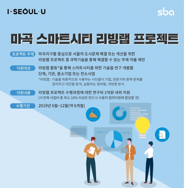 사진=마곡 스마트시티 리빙랩 프로젝트