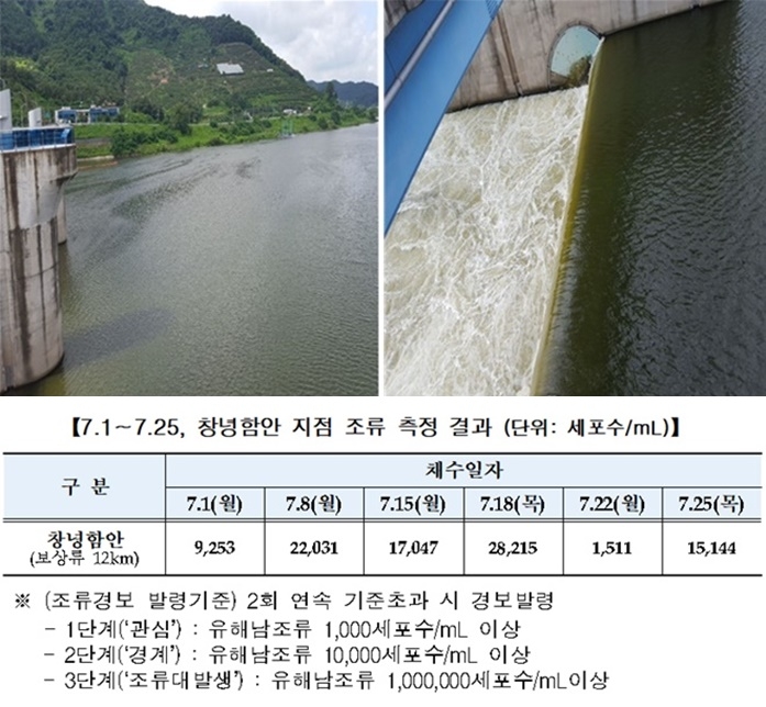 (사진=창녕함안보 인근 상류 지점과 수문인근).(제공=낙동강유역환경청)