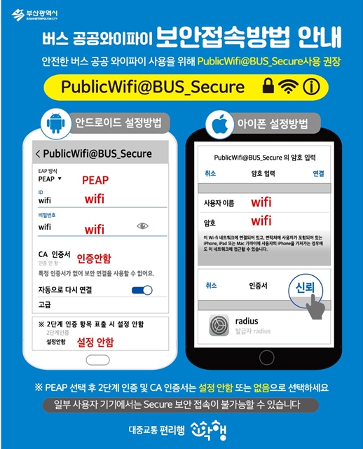 (사진제공=부산시)