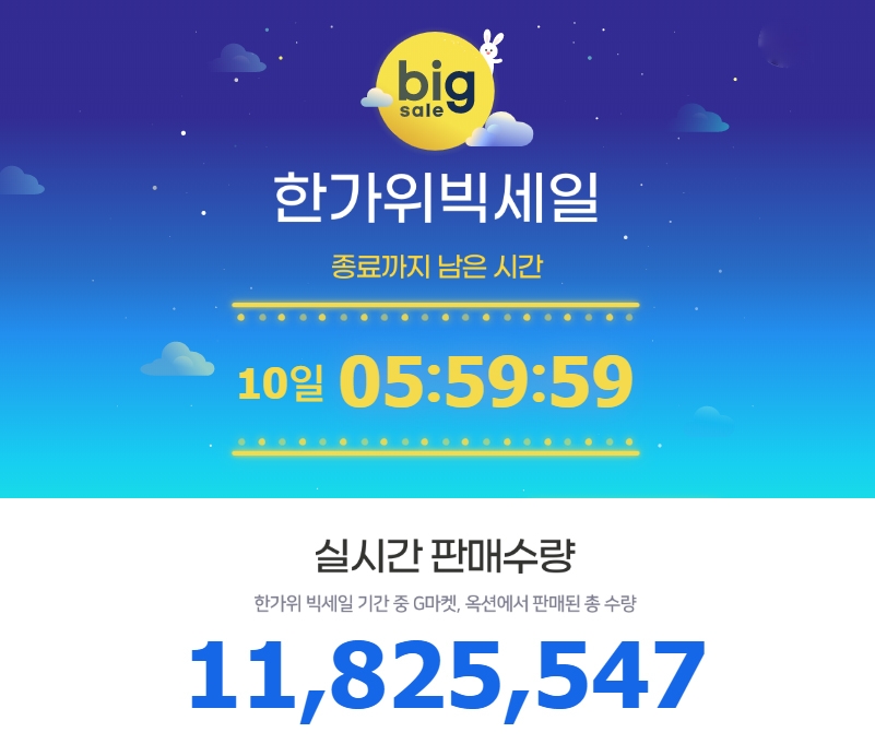 G마켓-옥션, 추석연휴 D-14 ‘생필품’ ’육아용품’ 수요 급증