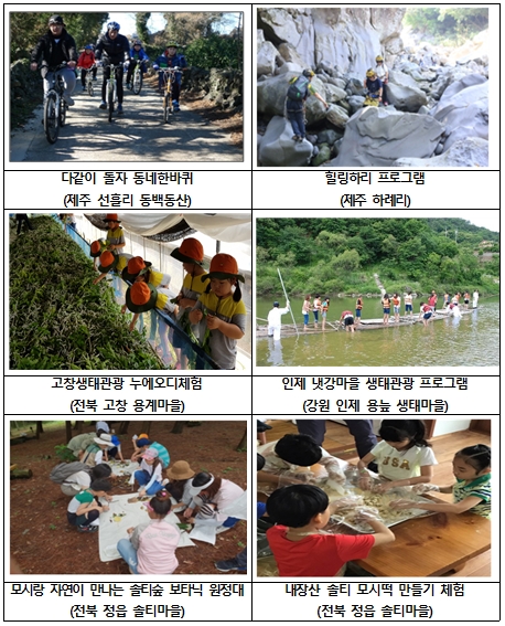 한국환경산업기술원