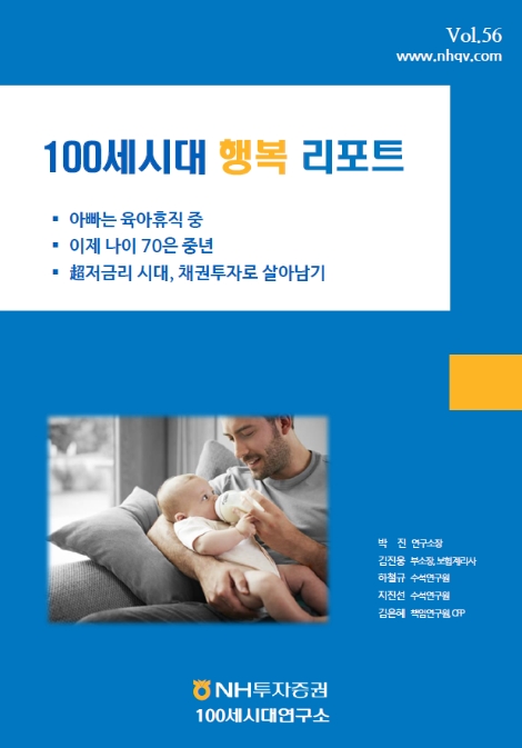 NH투자증권의 100세시대 행복 리포트 표지 이미지. 사진=NH투자증권