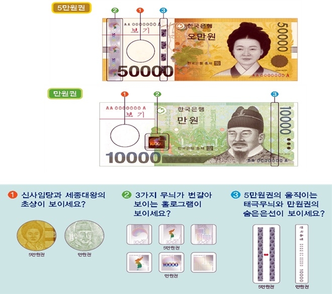위조지폐 구별법 (5만원권, 1만원권).(제공=대구경찰청)