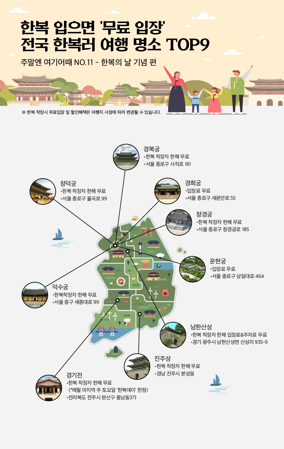 여기어때, 21일 '한복의 날' 맞아 전국 한복 여행 명소 9곳 선정