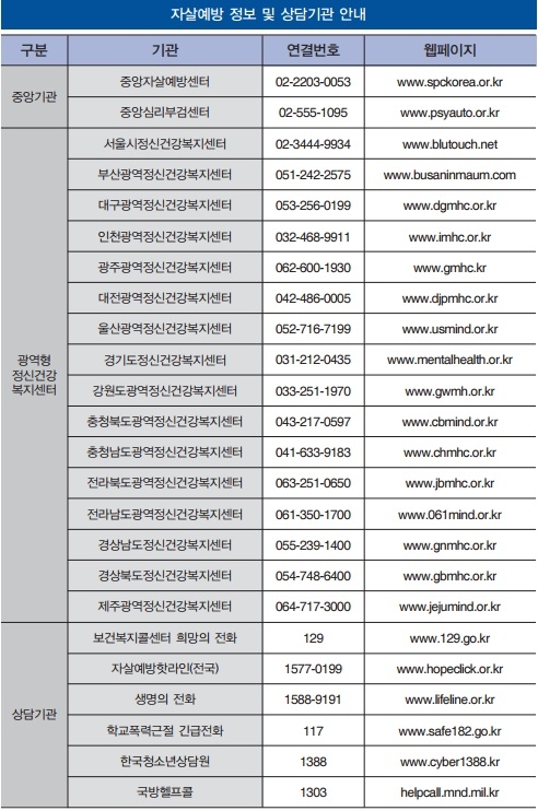 (제공=보건복지부)