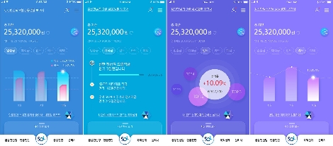 MY자산 화면. 사진=신한은행