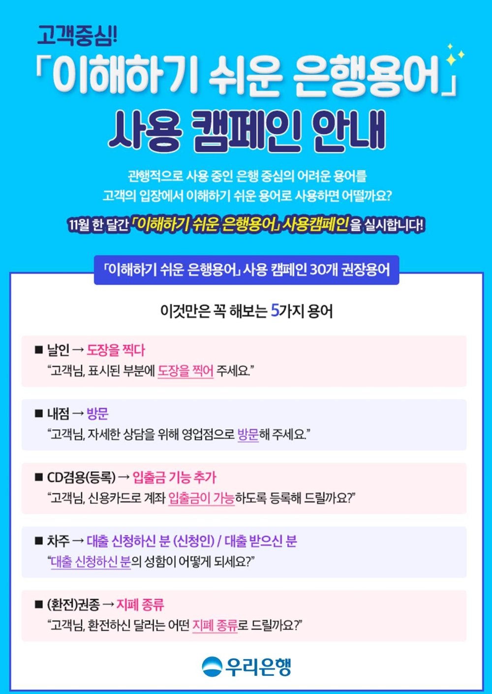 우리은행, 이해하기 쉬운 은행용어 사용 캠페인 실시